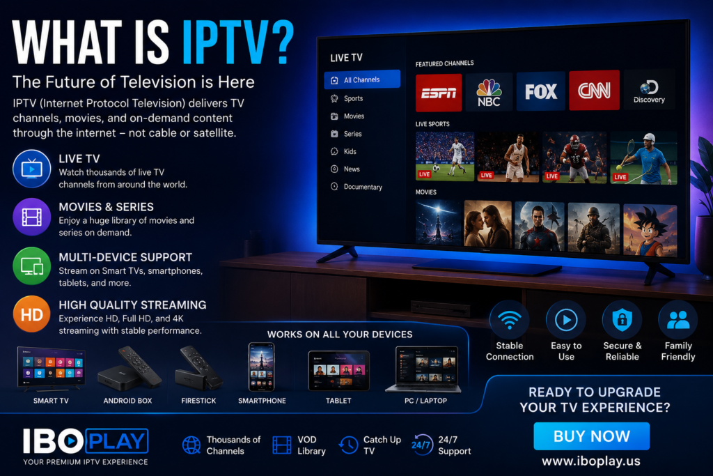 Modern IPTV infographic banner explaining what is IPTV , displayed on a large smart TV with live TV channels, movies, sports, and streaming categories. The design features multi-device support including Smart TV, Android Box, Firestick, smartphone, tablet, and laptop, with HD streaming icons and IboPlay branding in a futuristic blue and black style